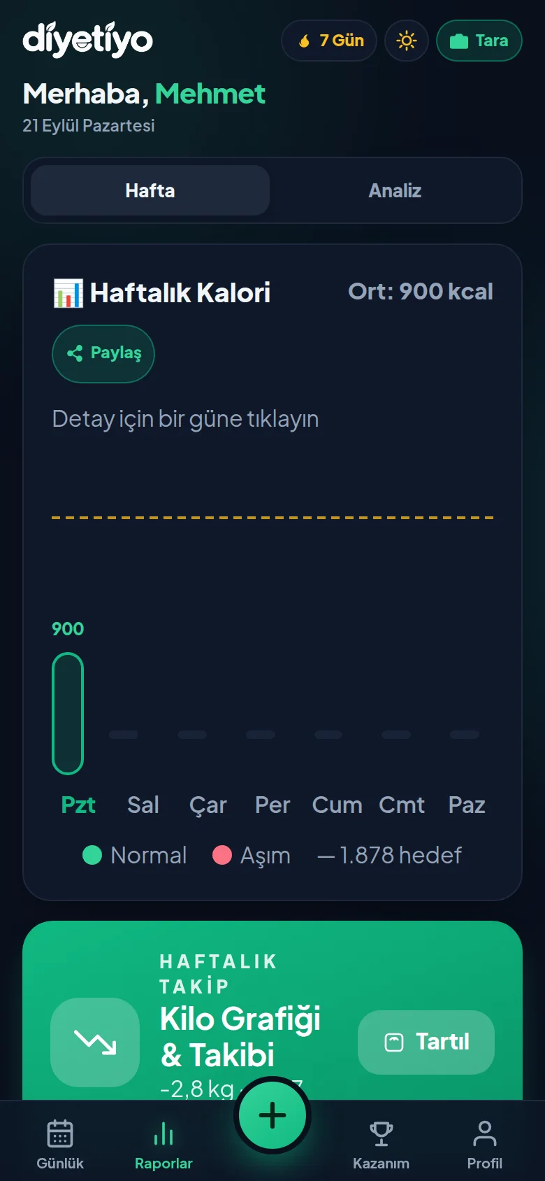 Diyetiyo ekran 3